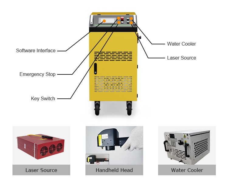 300W Fiber Laser Cleaning machine 300W Fiber Laser Cleaning machine